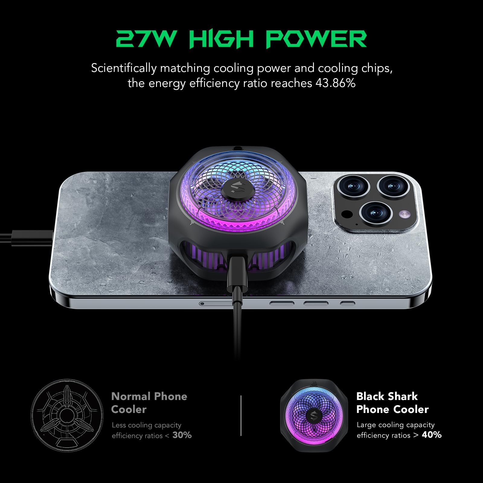 Black Shark MagCooler 4 Pro 27W Magnetic Cooling Fan - High-Performance Phone Cooler for Gaming, Video Streaming, and Extended Use on Phones, Tablets, and iPads