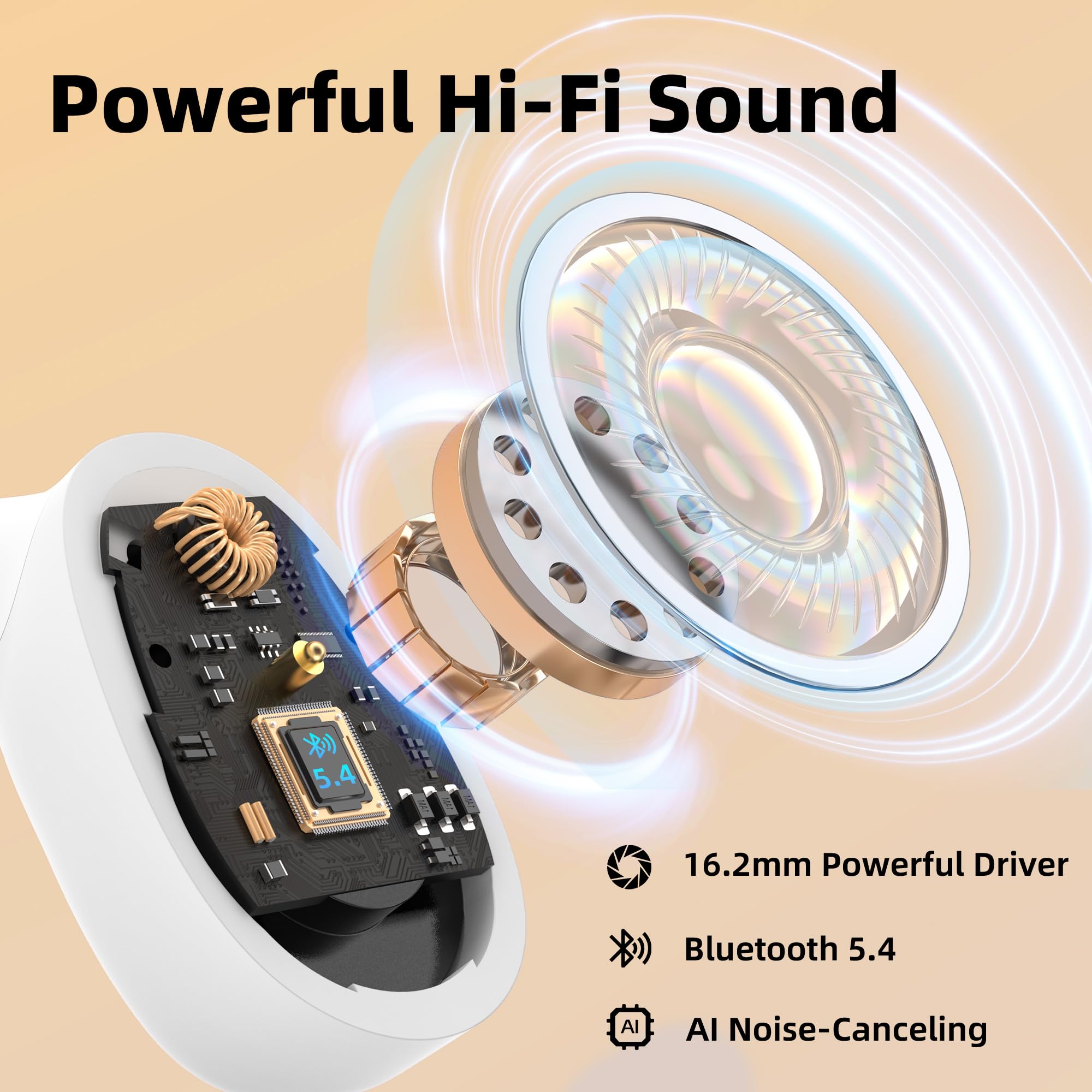 Oraolo Open Ear Bluetooth Headphones 5.4 Wireless Earbuds - 16.2mm Large Driver, AI Noise Canceling, 32H Playtime, IPX5 Waterproof - Perfect for Running, Cycling, Gym Workouts & Outdoor Activities