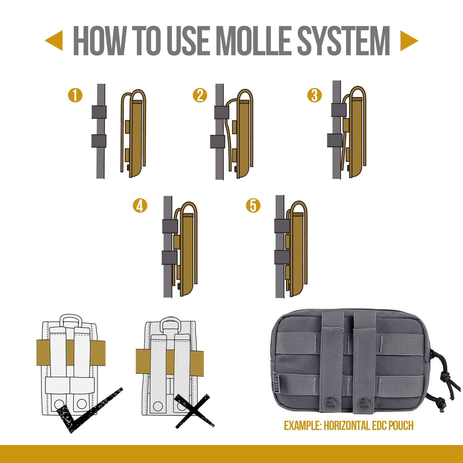 OneTigris Tactical EDC Pouch - MOLLE Compatible Horizontal Utility Pouch for Tools, First Aid & Survival Gear | Perfect for Outdoor Adventures, Camping & Emergency Preparedness