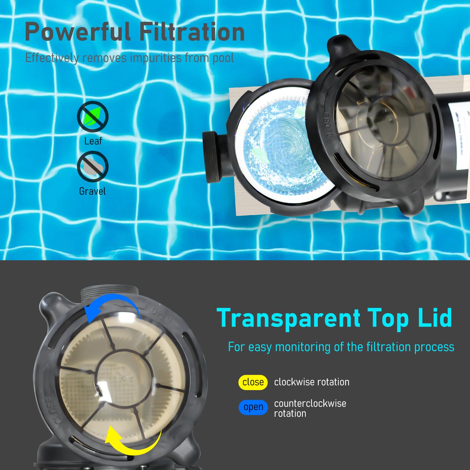 1.5HP DOE-Compliant Swimming Pool Pump with On/Off Switch - Thermal Protected Motor for Above Ground Pools, 115V with Power Cord, 1.25