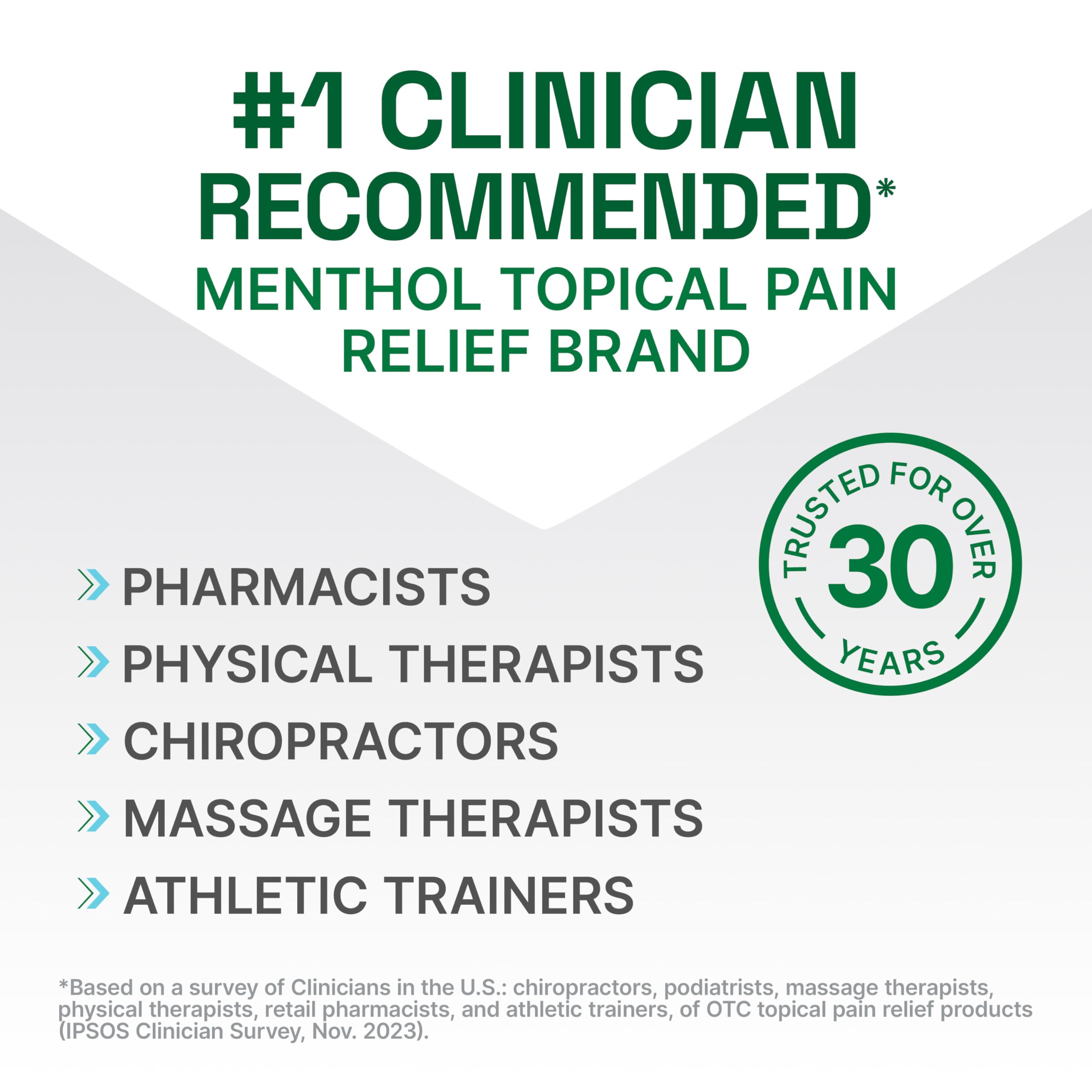 Biofreeze Professional Pain Relief Gel for Knee, Neck, Hip, Joint & Shoulder Pain - Soothes Arthritis, Backache & Sore Muscles - Green Menthol Formula (1 Gallon Pump) - Ideal for Athletes, Office Workers & Seniors
