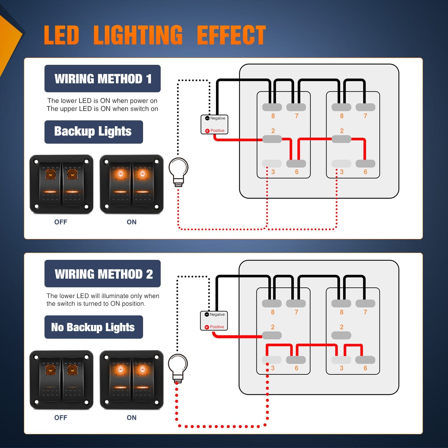 4 Gang Aluminum 5 Pin ON/Off Rocker Switch Panel with Orange LED - Perfect for Marine, RV, Truck & Automotive Electrical Systems