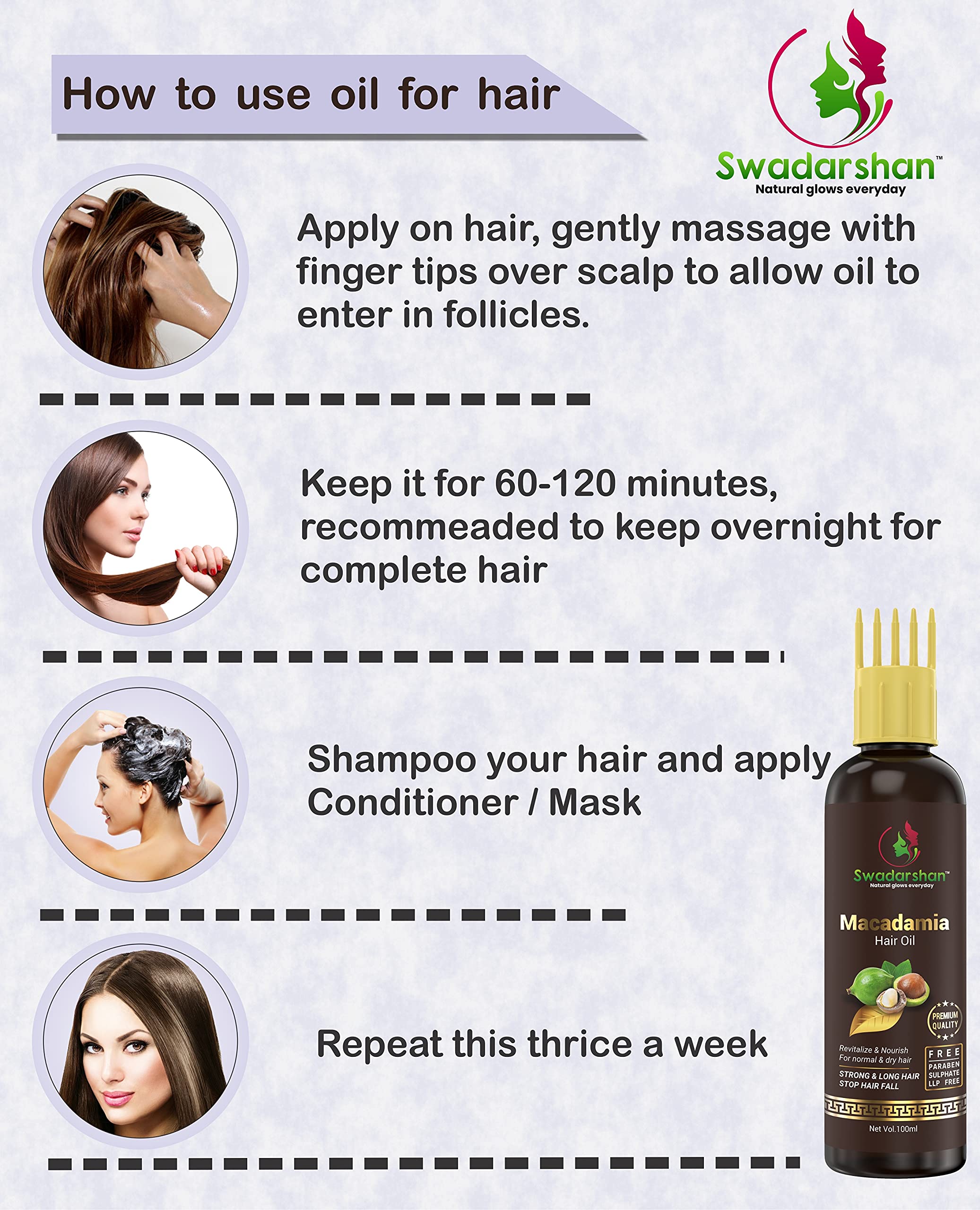 Swadarshan Keratin Hair Care Set - Shampoo, Conditioner & Hair Oil for Dry, Damaged Hair | Paraben & Sulfate Free, pH Balanced | Pack of 3 | Perfect for Daily Hair Repair & Nourishment