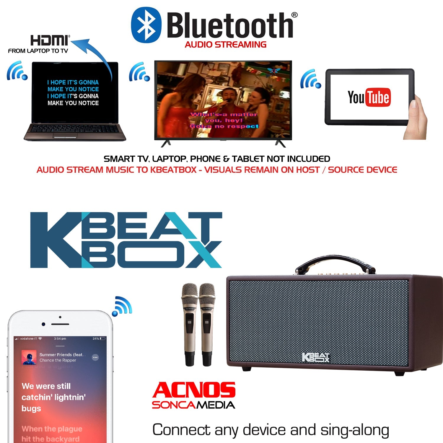 Acnos Soncamedia Kbeatbox CS 366Plus Professional Karaoke Speaker System with Powerful Sound - Perfect for Home Parties, Outdoor Events & Live Performances