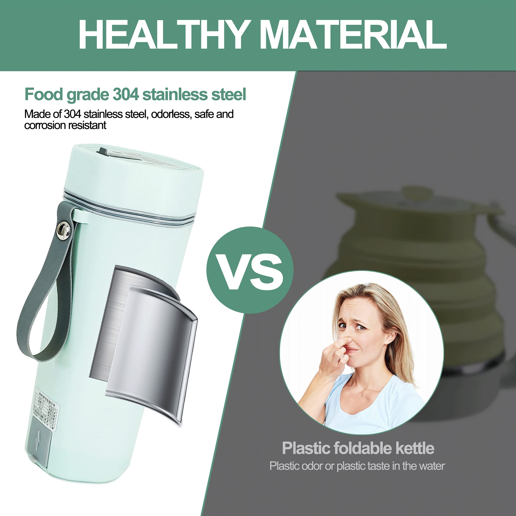 Balbali 12oz Portable Electric Travel Kettle - Fast Boiling Water Heater for Tea, Coffee & Instant Meals | Compact USB-Powered Water Boiler for Camping, Hotels, Dorms & Office Use