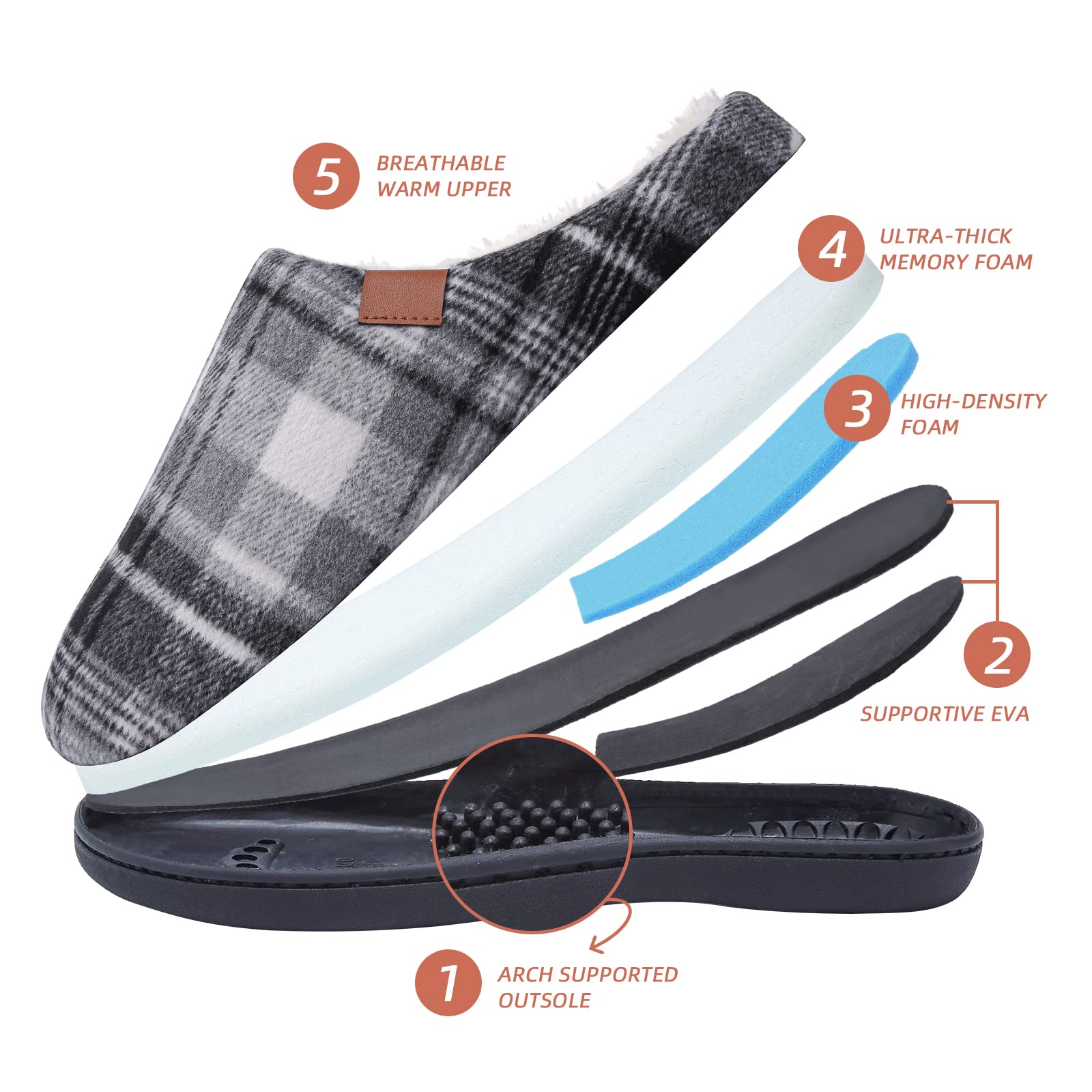 **Men's & Women's Memory Foam Slippers - Indoor/Outdoor Non-Slip House Shoes with Fleece Lining & Rubber Soles - Cozy Winter Footwear for Home, Office & Travel**