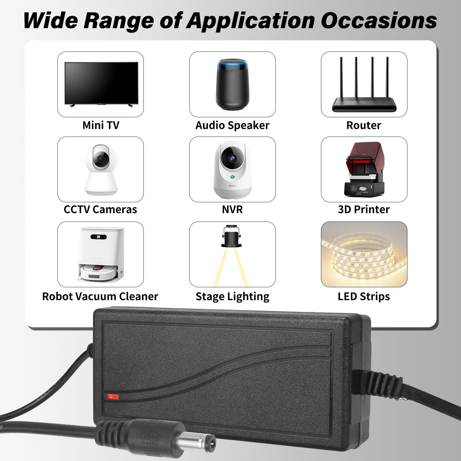 60W 12V 5A AC to DC Power Supply Adapter Converter with 5.5mm x 2.1mm Jack - Universal Wall Plug for LED Strip Lights, CCTV Cameras, Routers, ADSL Modems - Perfect for Home Security & DIY Lighting Projects