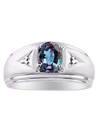 Alexandrite