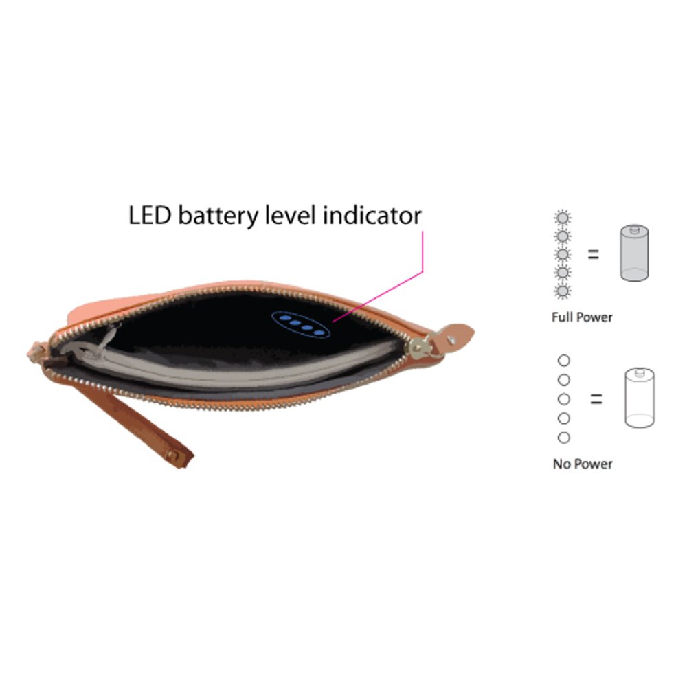 Premium Mighty Purse - Wireless Charging Handbag with Built-in Power Bank (Reptile Green) | Charge Your Phone On-The-Go | Perfect for Work, Travel & Daily Use