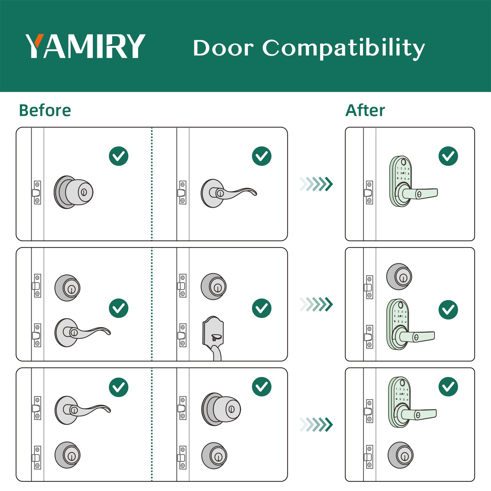 Yamiry Smart Door Handle Lock with Keypad & Fingerprint - Keyless Entry Digital Deadbolt for Front Door - APP Control & Remote Passcode Generation - Easy DIY Installation - Ideal for Homes, Apartments & Vacation Rentals