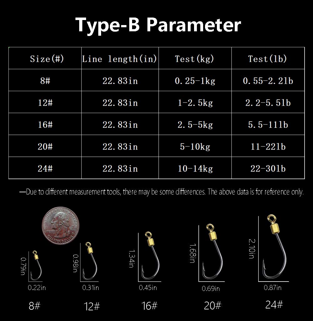 Premium Stainless Steel Fishing Hook Line with Rolling Swivel & Barb Hooks - Strong Wire Leader Rigs for Saltwater, Freshwater, and Ice Fishing - Ideal for Bass, Trout, and Catfish Angling Adventures
