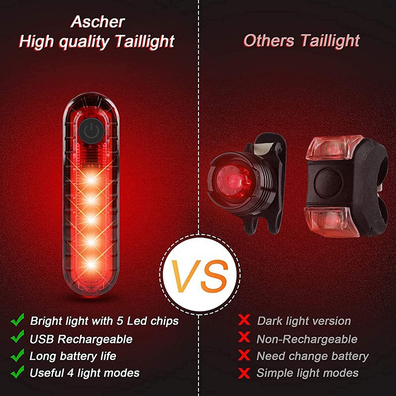 JYYBN 2 Pack USB Rechargeable Smart Bike Tail Light - Ultra Bright LED Bicycle Safety Light with 4 Flash Modes, Waterproof Cycling Accessories for Night Riding & Commuting | Perfect for Road Bikes, Mountain Bikes & Urban Cycling