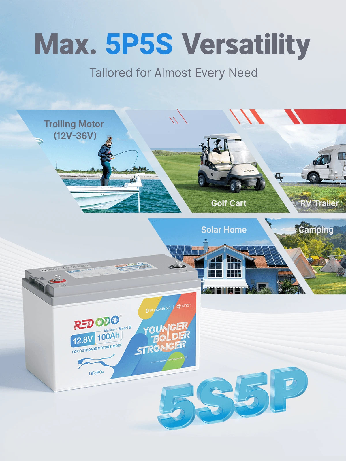 Redodo 12V 100Ah Plus Bluetooth Marine Deep Cycle Battery - Rechargeable Lithium Battery for Boats, Trolling Motors, RV, Solar Power - Perfect for Fishing, Camping & Off-Grid Adventures