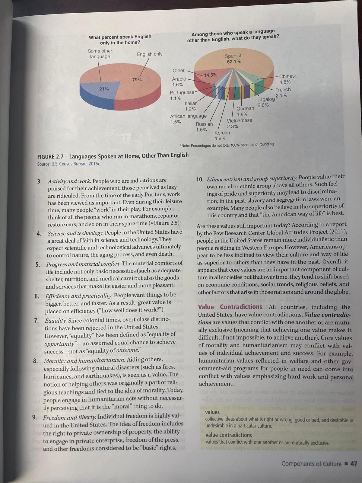 Sociology in Our Times: The Essentials - Textbook for College Students & Social Science Enthusiasts | Perfect for Classrooms, Self-Study & Research