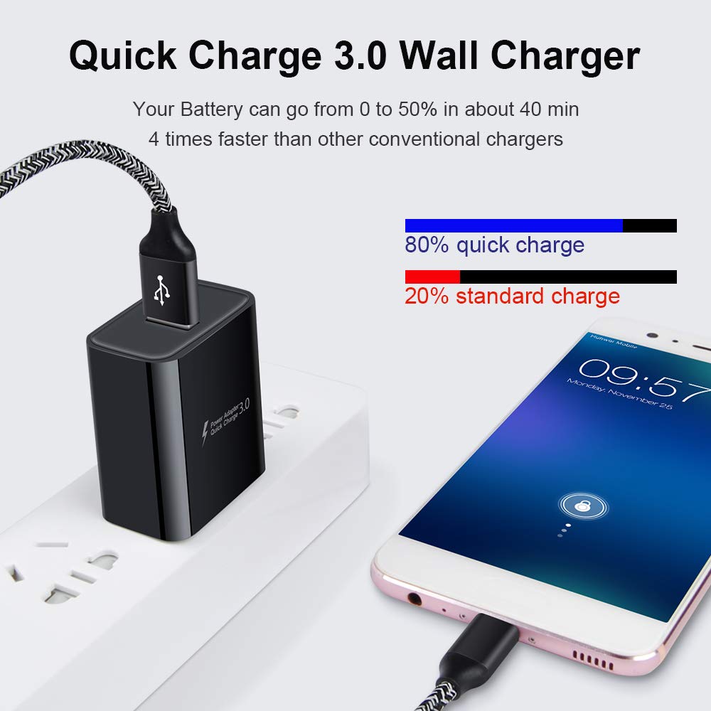 18W Fast Charging Block with Quick Charge 3.0 & Wireless Charging - USB Wall Charger Adapter for Samsung Galaxy S25/S24/S23/S22 Ultra/S21/S20 FE/S10/A16/A15/A55/A14/A13/A12/A52/A53/A54/A04s/A03s/A10e/A11/A21 - Perfect for Home, Office & Travel Charging Needs
