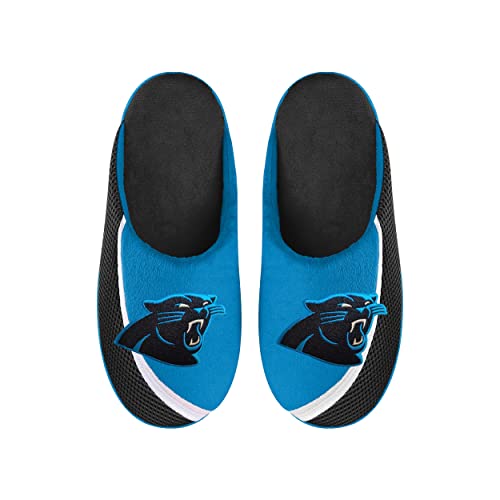 Carolina Panthers