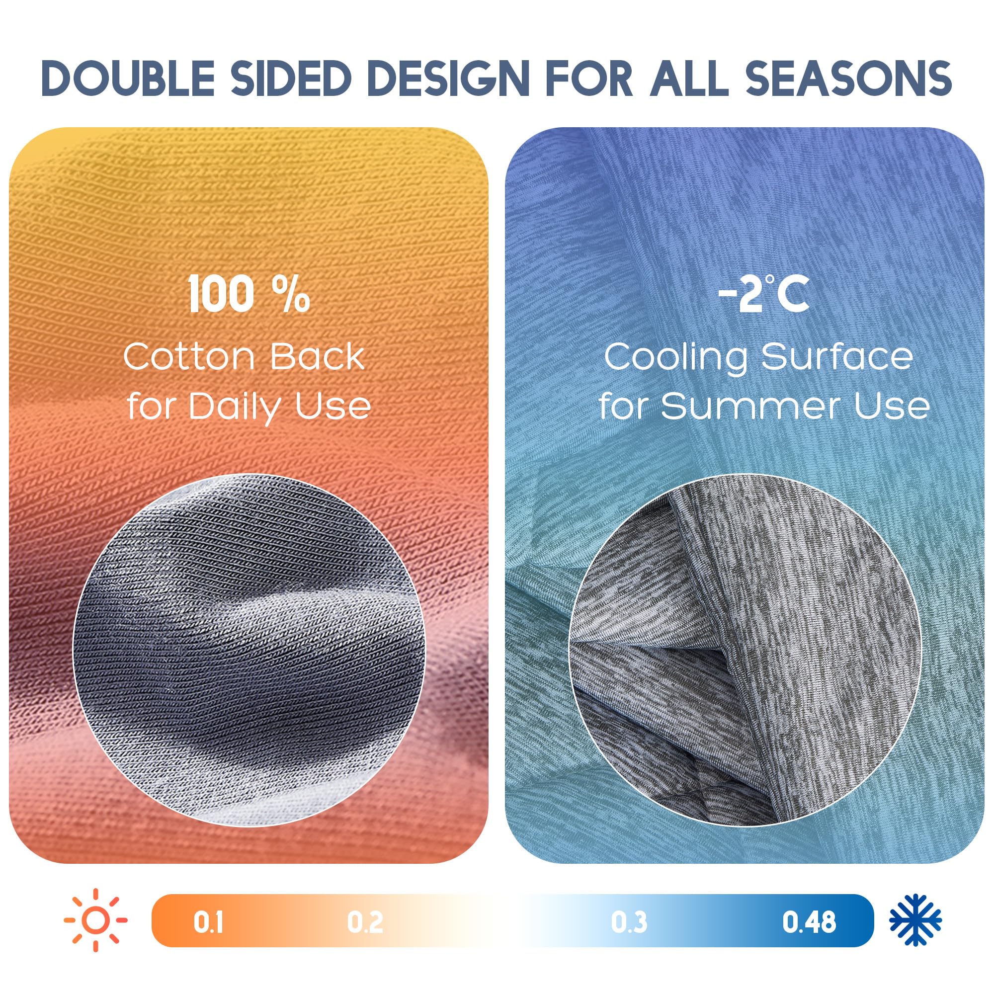 Queen Size Cooling Comforter - Q-Max 0.55 Cooling Fiber Blanket for Hot Sleepers | Soft, Breathable & Lightweight Summer Bedding (90