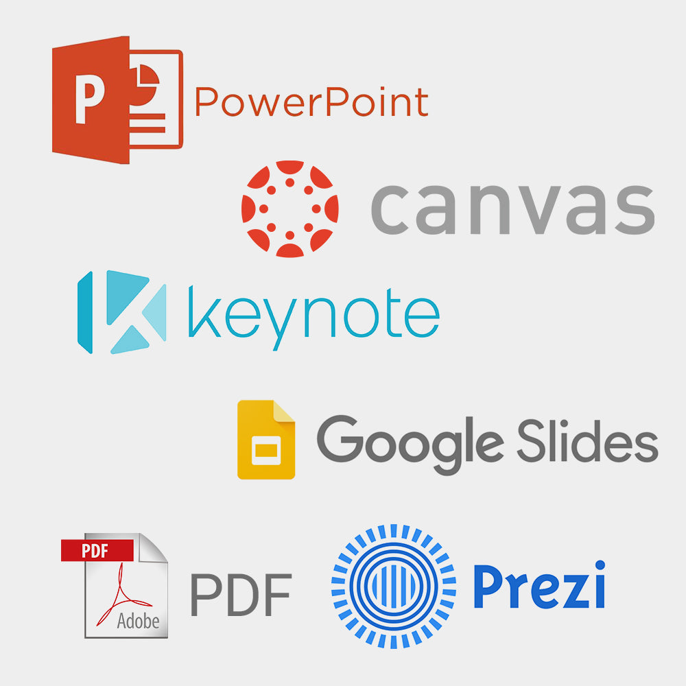 Refurbished August LP200 Presentation Remote with Shortcut Keys - ALT TAB PPT Clicker for PowerPoint Presentations, Business Meetings & Online Teaching