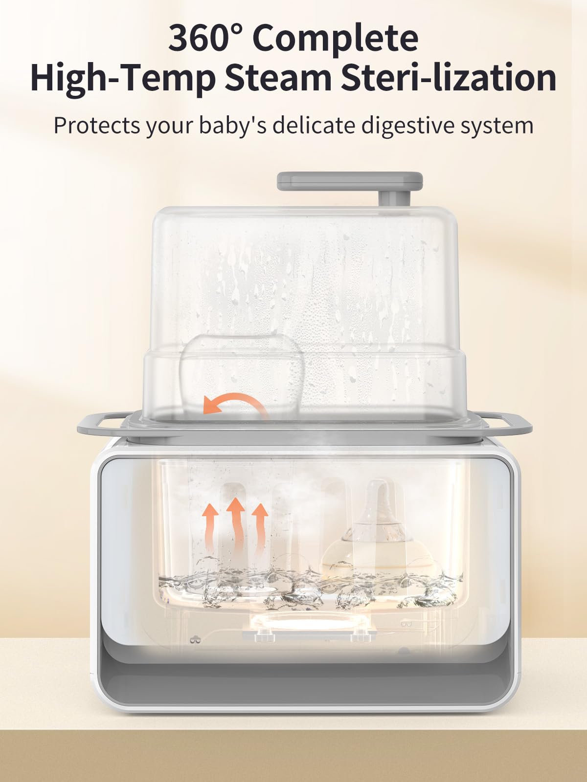 GROWSNY 12-in-1 Fast Baby Bottle Warmer with Steam & Water Bath Modes - Breast Milk Bottle Warmer, Formula Warmer, Food Heater, Egg Boiler & Sterilizer for Newborns - Perfect for Nursery, Travel & Home Use