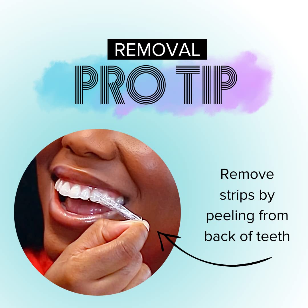 Prostrips Teeth Whitening Strips - 12 Shades Whiter, Enamel Safe & Remineralizing - 28 Gentle Strips with 97% No Sensitivity - Perfect for Daily Use & Special Occasions