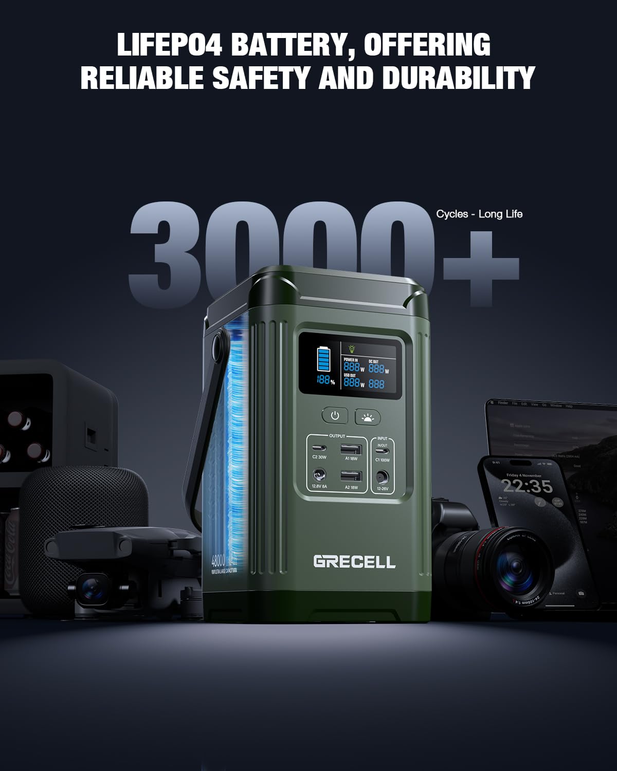 GRECELL 240W Portable Power Station - 153.6Wh Solar Generator with LiFePO4 Battery, 100W PD Fast Charging | Dual Way Charging for Camping, RV Trips, Emergency Backup & Home Use | Compact Design with Integrated Stand (Wall Charger Not Included)