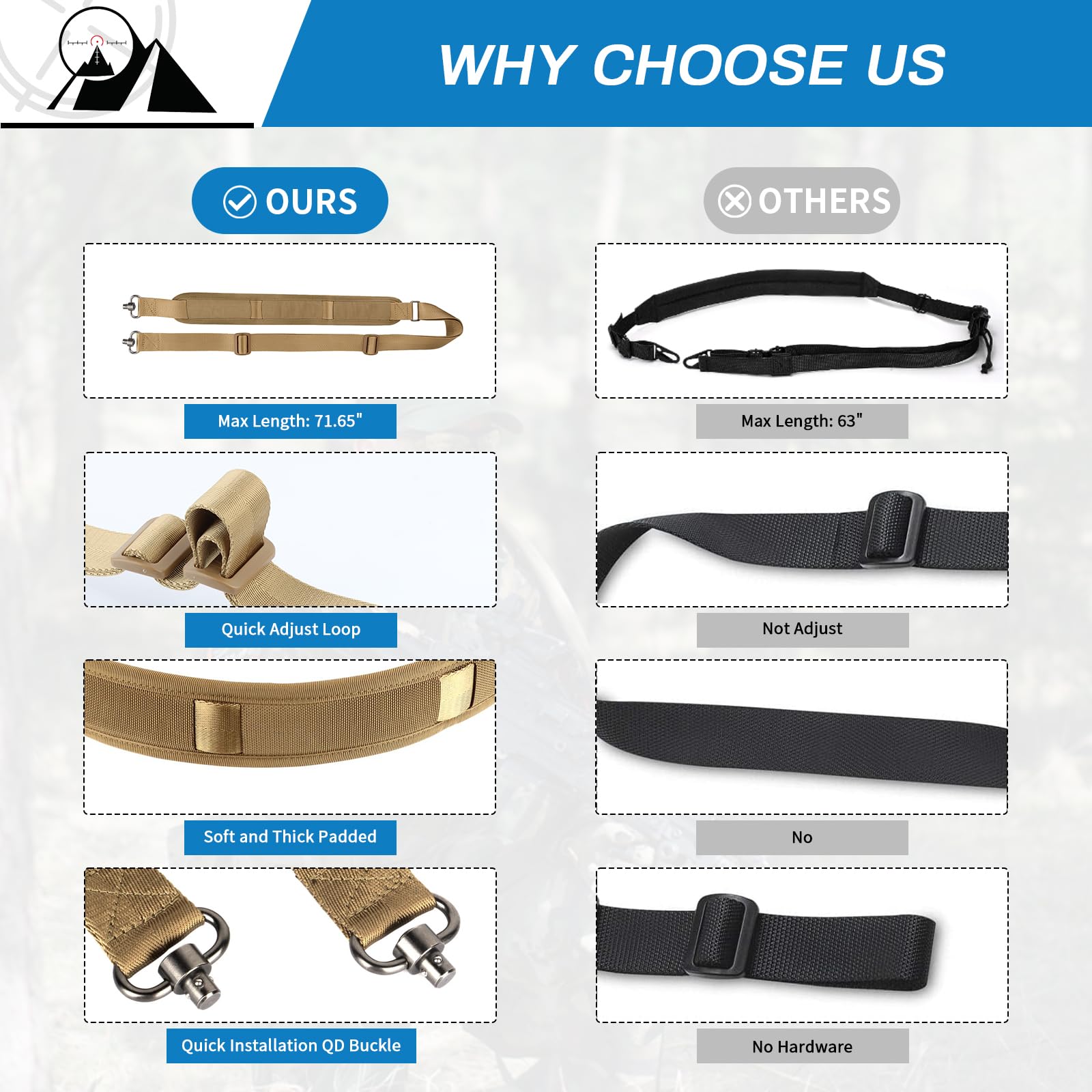 ToopMount Quick Adjust 2-Point Rifle Sling with Push Button QD Swivels - Padded Shoulder Strap for Hunting & Shooting - Tactical Gun Sling for AR15, Shotguns & Firearms - Perfect for Range Days & Outdoor Adventures