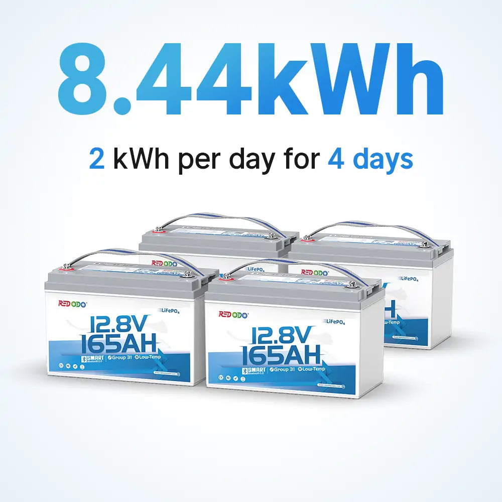 Redodo 12V 165Ah Group 31 Bluetooth Lithium Battery - Deep Cycle for RV, Marine, Solar Power - Perfect for Off-Grid Living & Emergency Backup Power