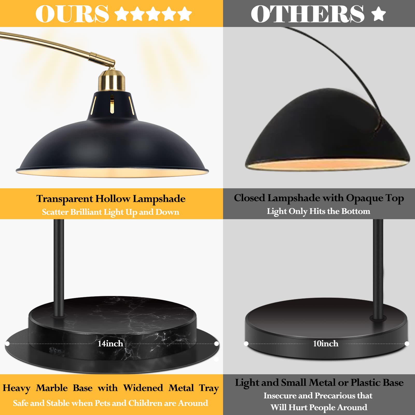 360° Rotatable Industrial Arc Floor Lamp with Marble Base - Black Gold Standing Lamp for Living Room, Bedroom, Office | Reading Light for Couch, Sofa & Desk | Modern Tall Metal Lamp for Home Decor