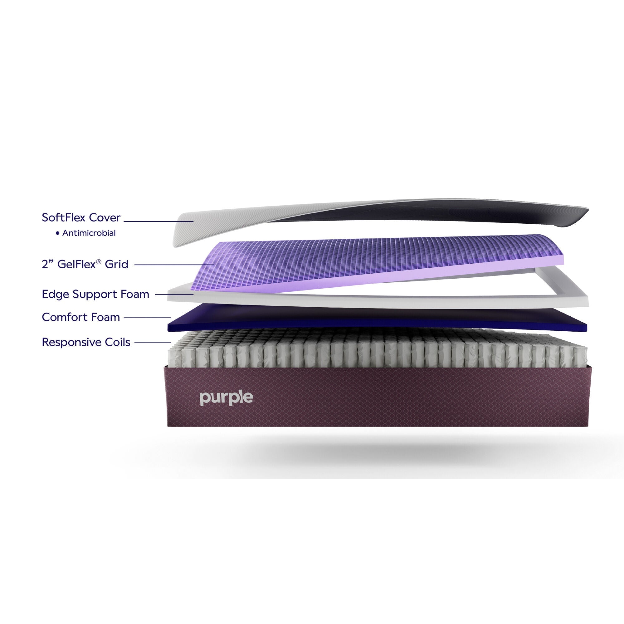 Purple Restore Firm Mattress - Premium Support for Back Pain Relief & Pressure Relief - Perfect for Side, Back & Stomach Sleepers - Ideal for Bedroom, Guest Room & Dorm Use