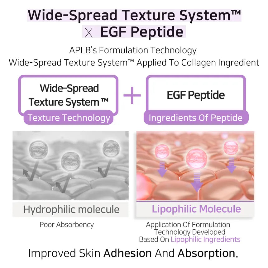 APLB Collagen EGF Peptide Mist Essence 105ml - Hydrating Facial Spray for Anti-Aging & Skin Rejuvenation | Perfect for Daily Skincare Routine, Travel & On-the-Go Refreshment