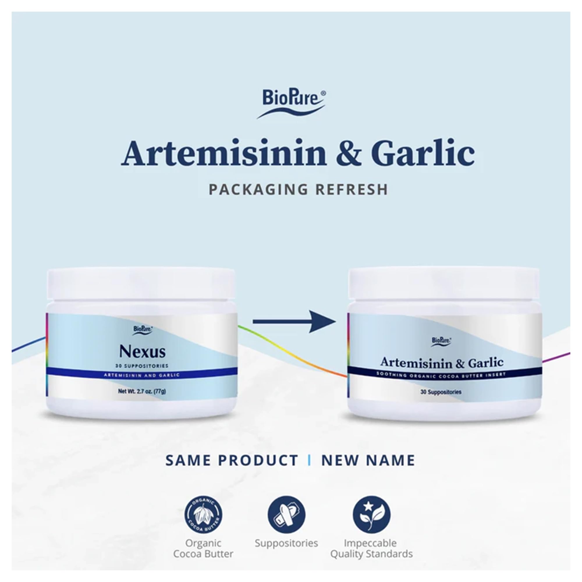 BioPure Artemisinin & Organic Garlic Powder Suppositories – Rich in Organosulfur Compounds for Broad-Spectrum Microbiome Balance – 30 Count – Supports Gut Health & Immune System – Ideal for Digestive Wellness & Detox