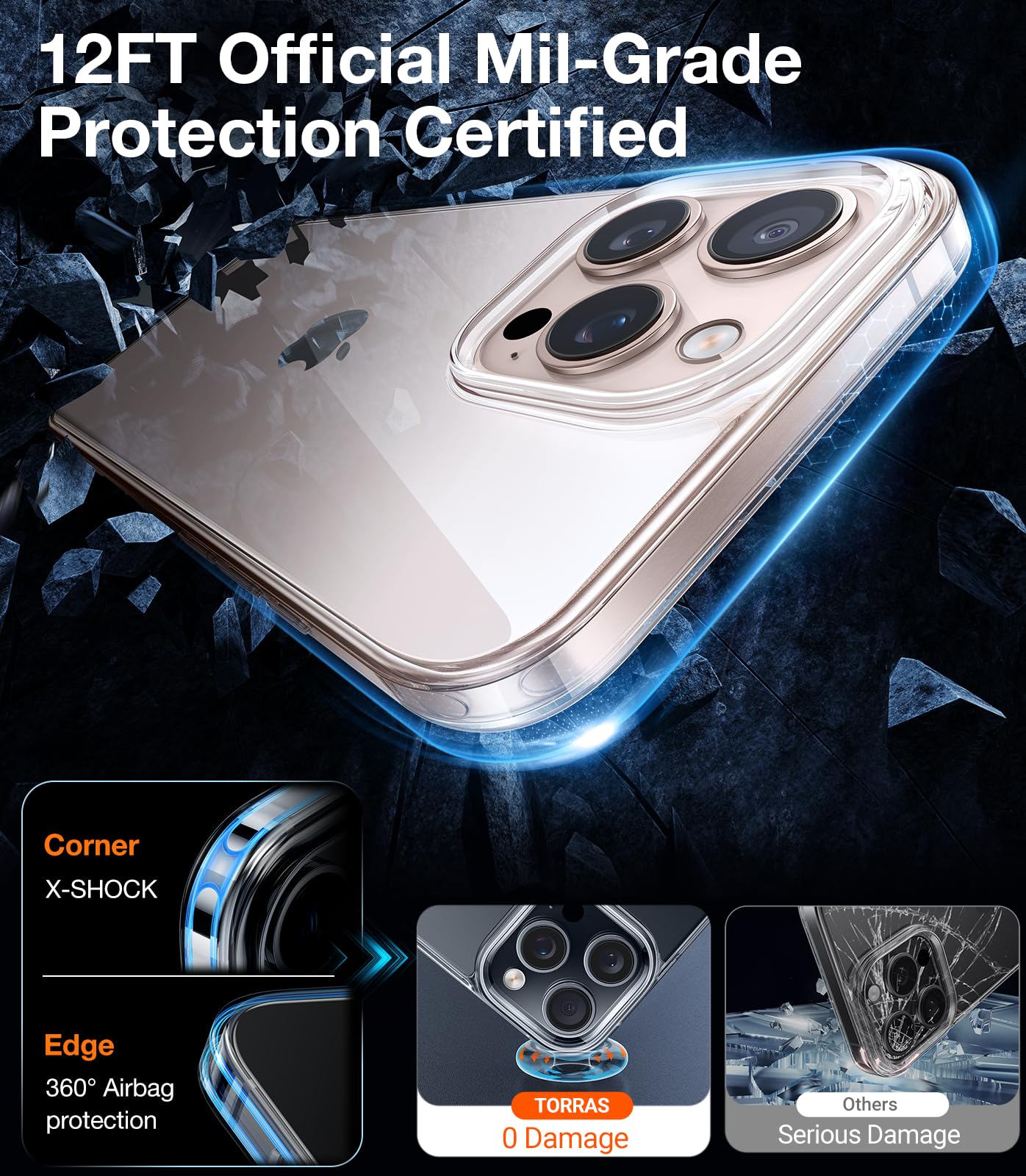 TORRAS Crystal Clear Ultra-Thin iPhone 16 Pro Max Case | Military-Grade Drop Protection | Anti-Yellowing TPU Cover | Slim Soft Silicone Design | Perfect for Everyday Use, Travel & Outdoor Activities