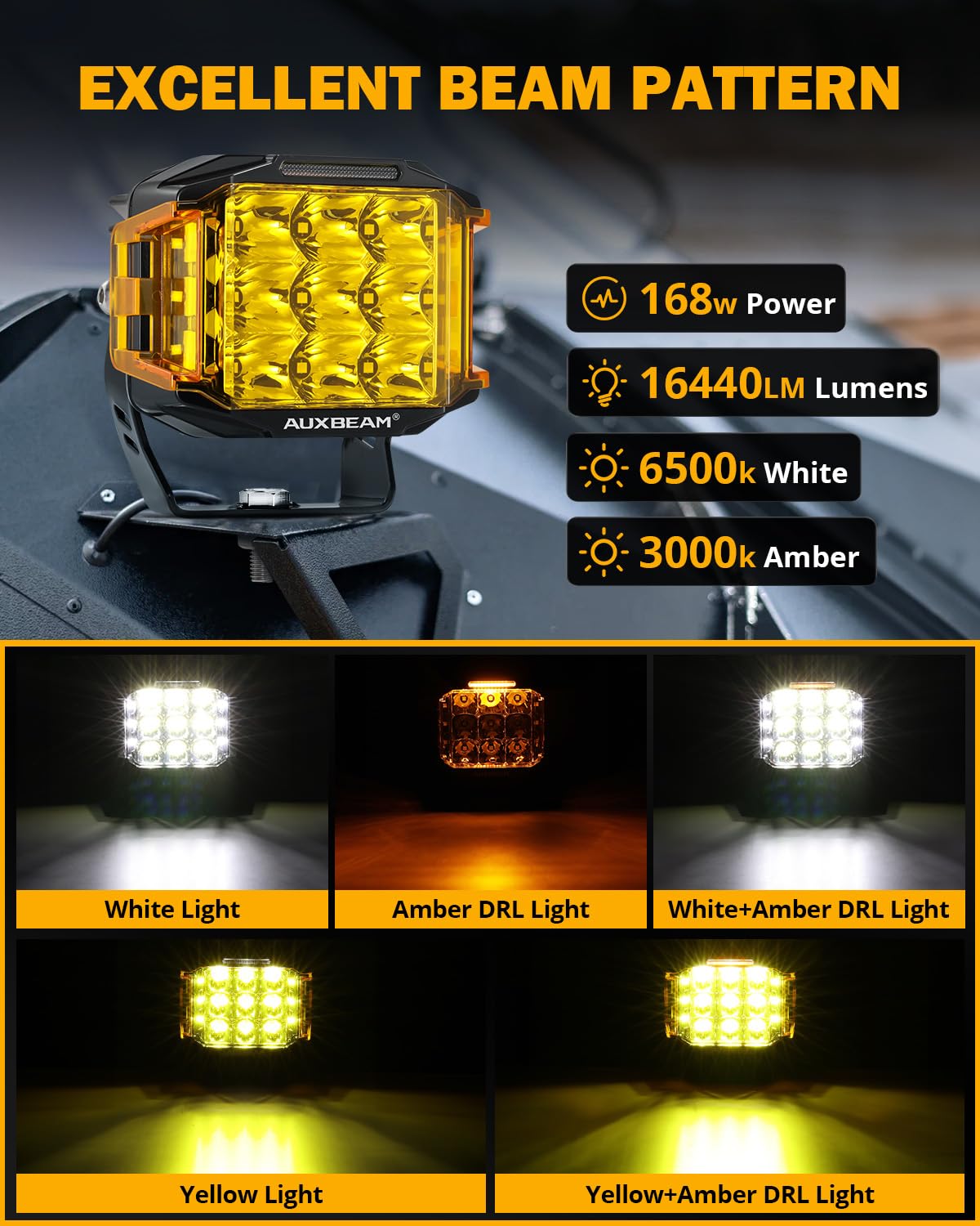 Auxbeam 5 Inch 168W LED Pod Lights - Super Bright Spot Flood Combo Offroad Driving Lights with Side Shooter & Amber DRL | V-MAX Series with Yellow Cover for Trucks, Jeeps, SUVs, ATVs | Perfect for Off-Roading, Night Driving & Work Lighting