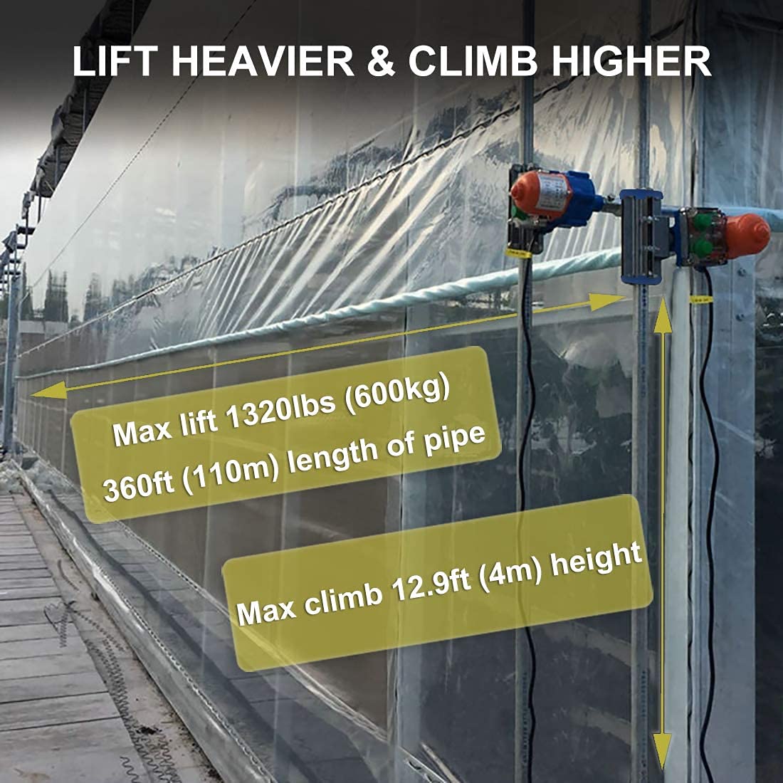 UYGALAXY Greenhouse Film Roll Up Motors with Limit Switch (2 Packs) + Transformer Controller Joint Box (AC110V to DC24V) - Automatic Ventilation System for Top Greenhouse Windows, Perfect for Commercial Greenhouses, Hydroponics & Plant Nurseries