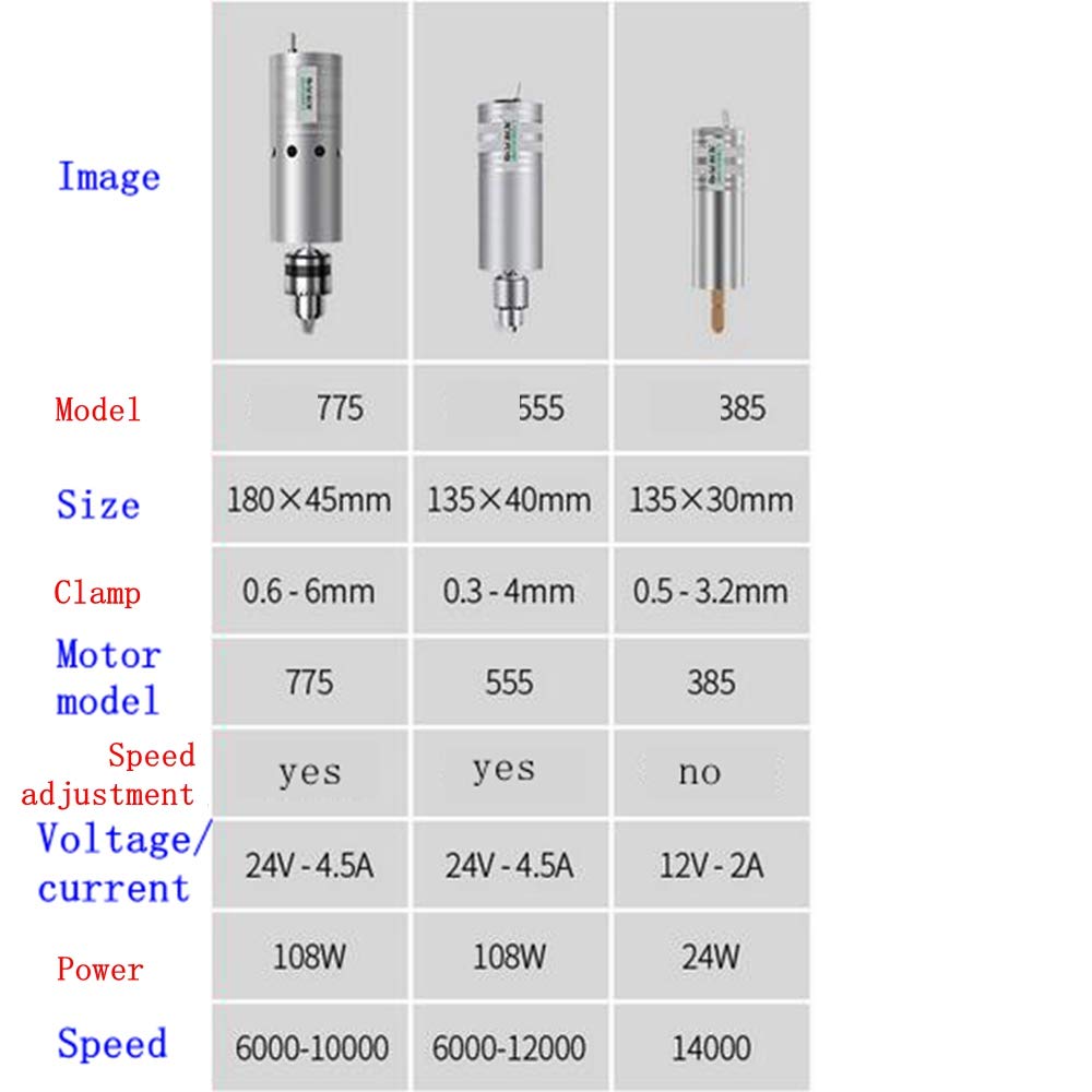 24W Rotary Tool Kit - Mini Handheld Electric Drill Grinder for Wood, Jade & Metal Carving, Cutting, Polishing - Perfect for DIY Crafts, Jewelry Making & Home Repair Projects (Model 385)