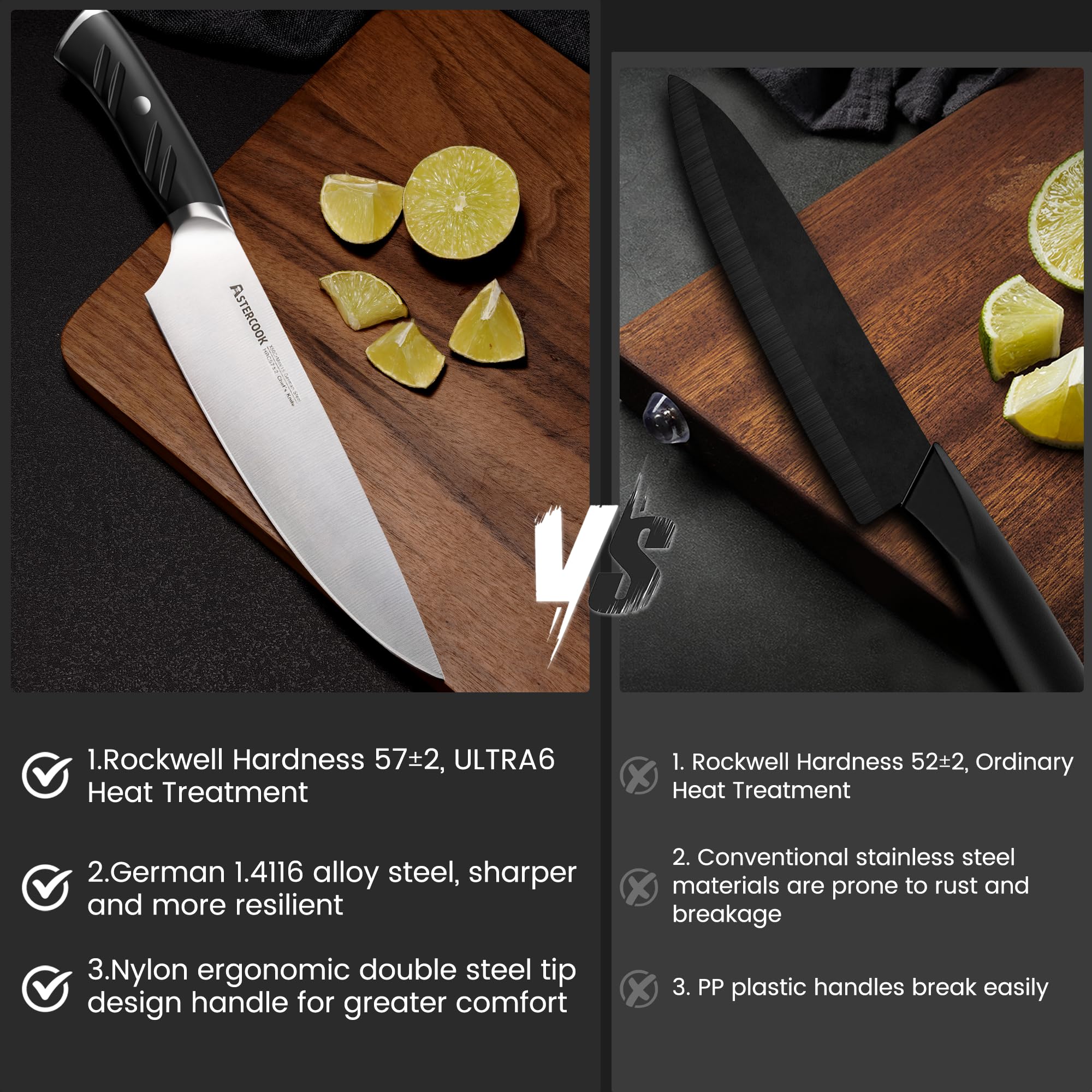 Astercook 15-Piece German Steel Kitchen Knife Set - 1.4116 Stainless Steel, Rust Proof, Full Tang Knives with Ergonomic Nylon Handle, Dishwasher Safe - Perfect for Home Chefs, Cooking Enthusiasts & Professional Kitchens