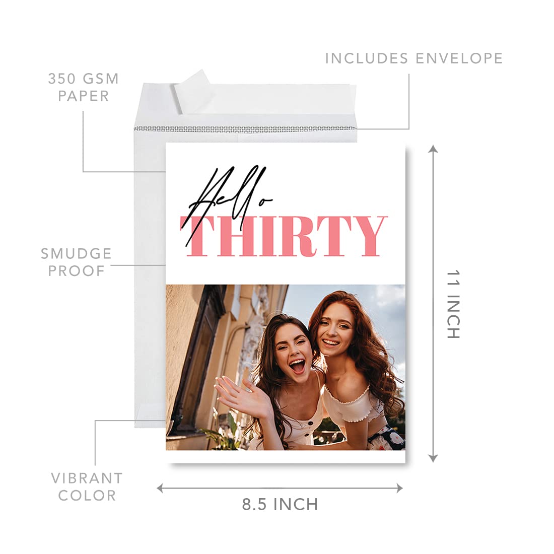 Personalized 8.5x11 Photo Birthday Card with Envelope - Custom Jumbo Happy Birthday Greeting Card for Her, Him, Mom | Unique Birthday Keepsake Gift, Hello Thirty Year Photo Card | Perfect for Anniversaries, Milestone Birthdays & Special Occasions
