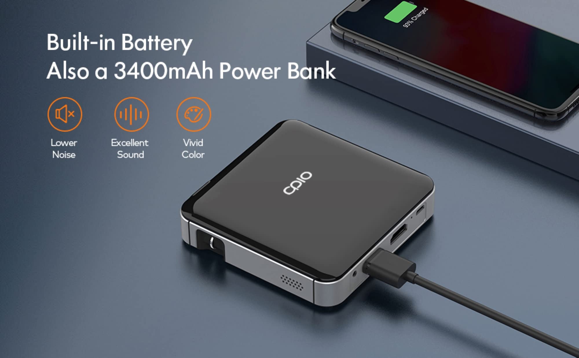APIO 100