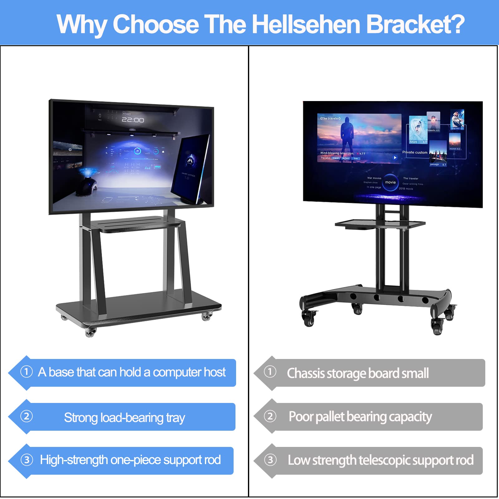 Heavy-Duty Mobile TV Cart with Wheels - Adjustable Height Floor Stand for 42-86 Inch LCD LED OLED Flat Screen TVs & Smart Boards - Holds up to 176lbs with Storage Shelf - Perfect for Classrooms, Offices & Home Entertainment Systems
