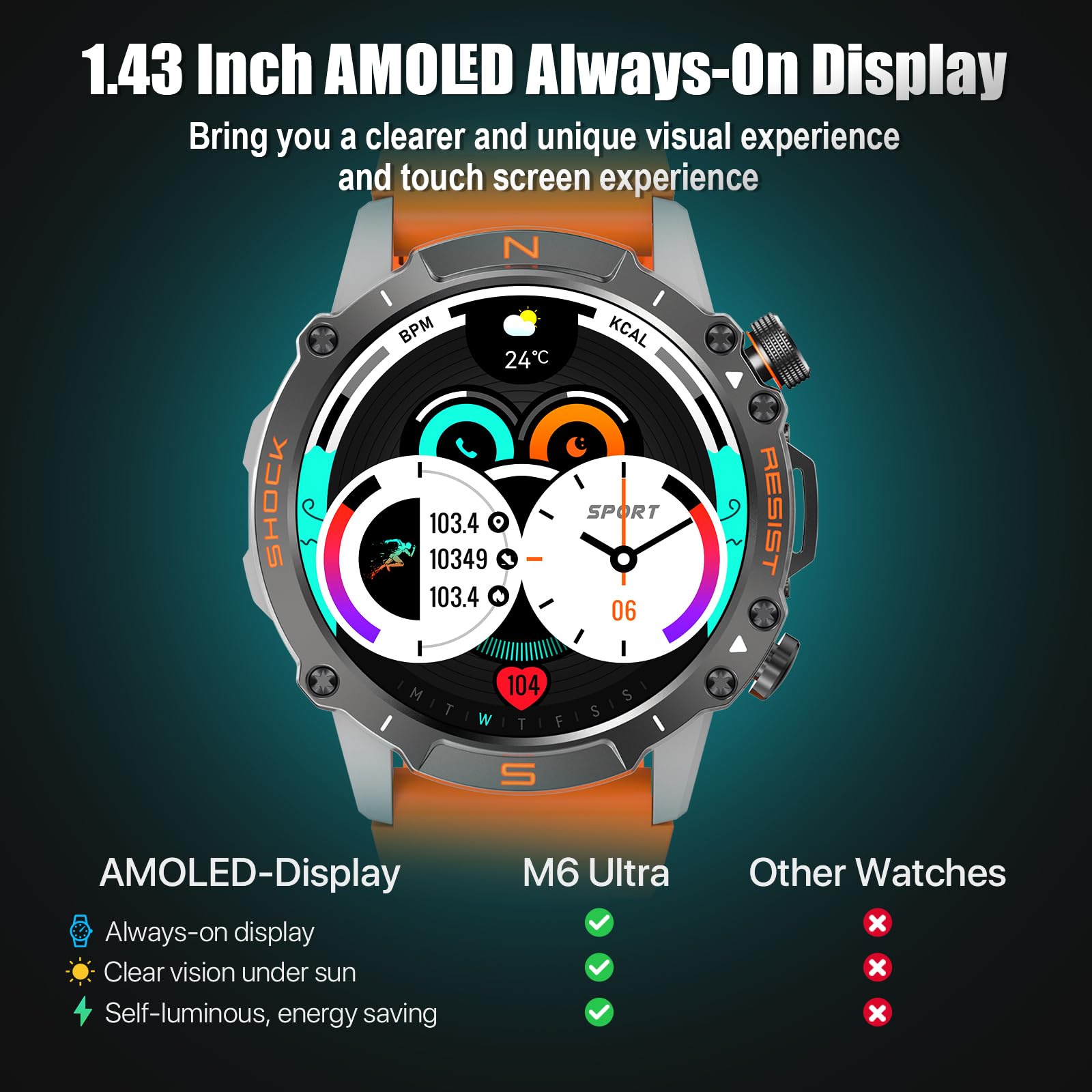 WalkerFit Smart Watch for Men - 60 Days Battery Life, Waterproof Military Fitness Tracker with 1.43