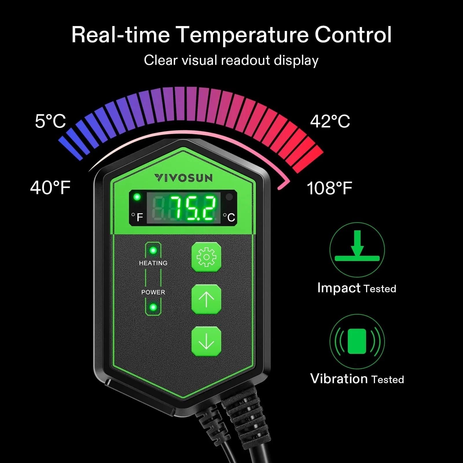 VIVOSUN Seedling Heat Mat with Digital Thermostat Controller - Waterproof Plant Warming Pad for Indoor Gardening, Hydroponics & Greenhouse Seed Starting