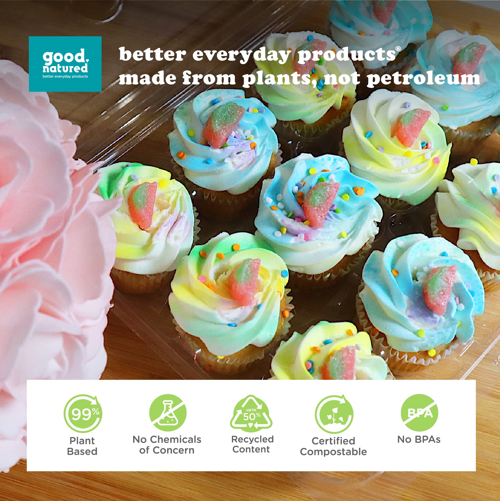 Eco-Friendly 12-Pack Classic Cupcake & Muffin Containers - 100% Plant-Based, BPA-Free Clear Baking Boxes with Lids (3