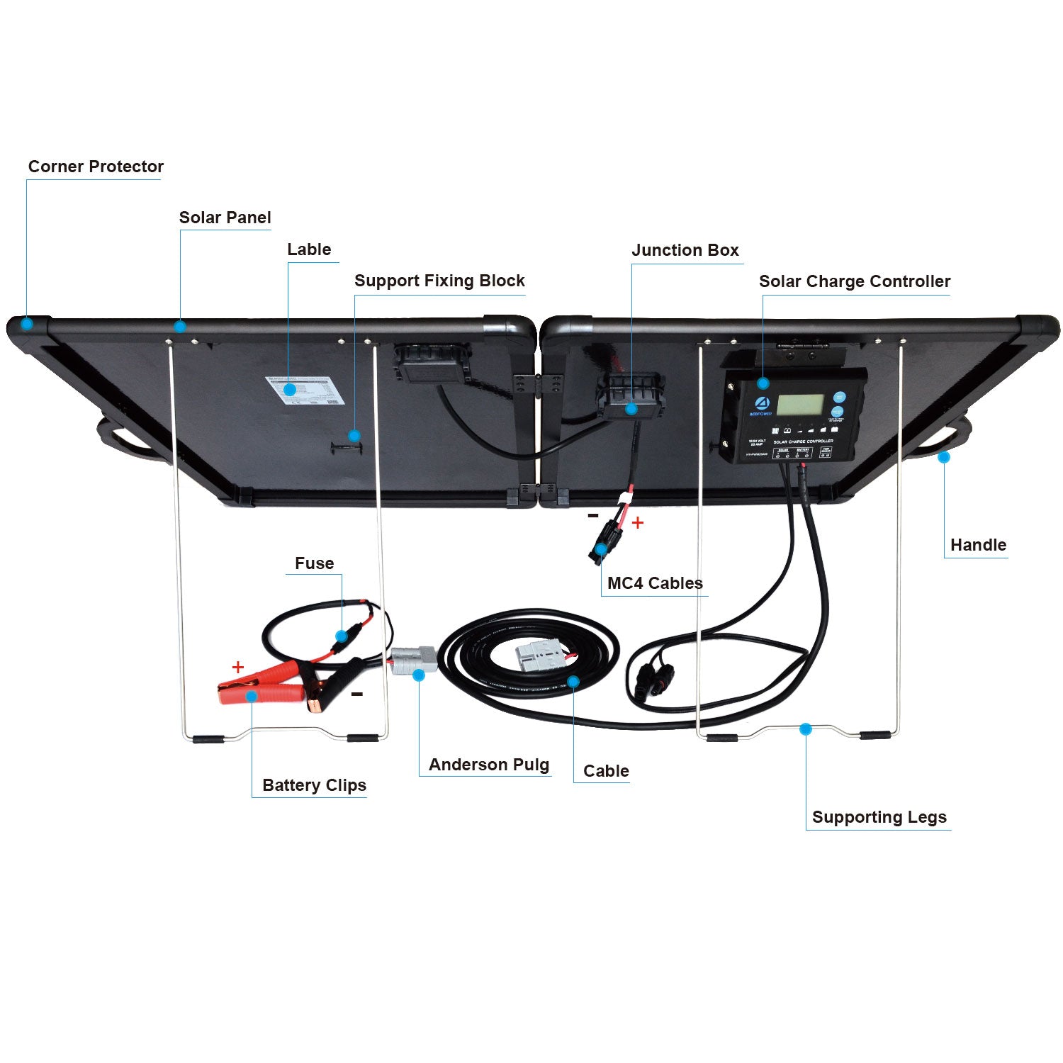 Acopower 120W Foldable Solar Panel Kit with Controller - Portable & Lightweight Suitcase Design for Camping, RV, and Outdoor Power Needs