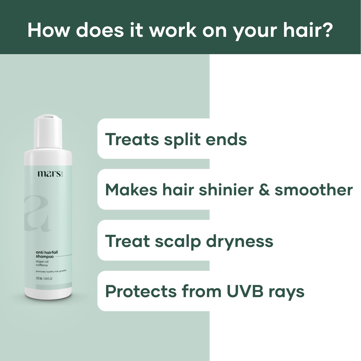GHC Hair Shampoo with Aloe Vera, Argan Oil & Caffeine - Sulfate, Paraben & SLS Free (200ml) | Hydrating & Volumizing for Dry, Damaged Hair - Daily Use for Shiny, Healthy Locks