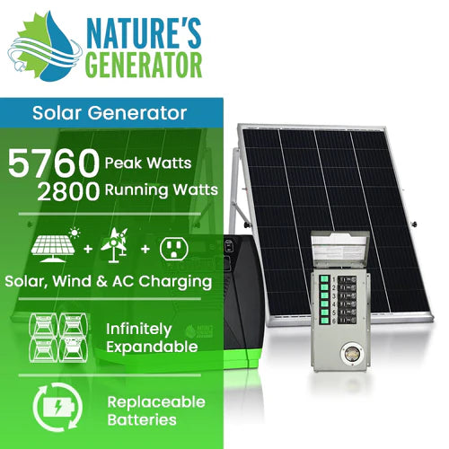Natures Generator Elite Gold Portable Power Station - Solar Generator for Camping, Emergencies & Off-Grid Living | 2000W Pure Sine Wave Inverter | USB/AC/DC Outputs | Reliable Backup Power Solution