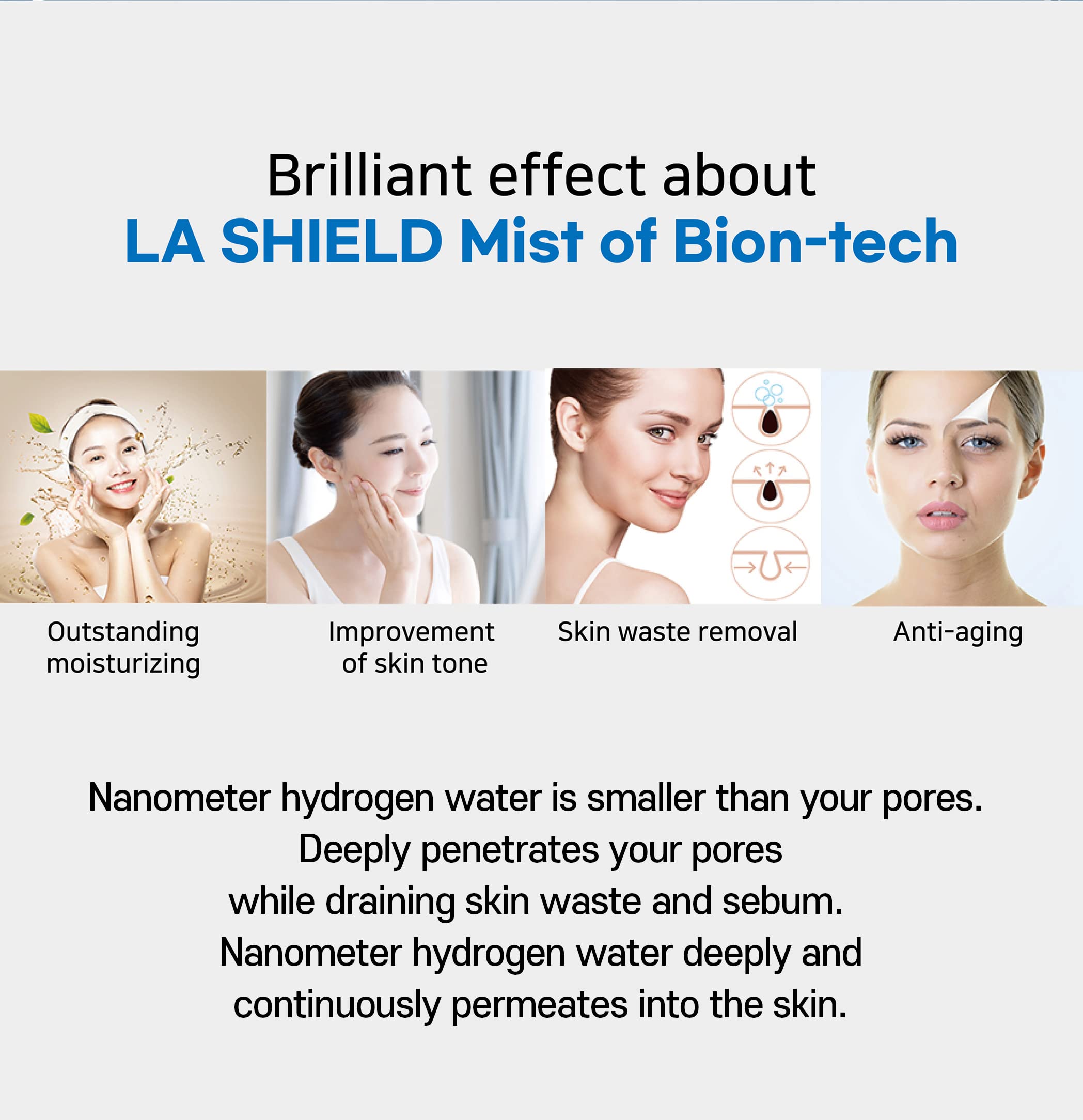 Advanced La Shield Hydrogen Electrolyzed Mist - Hydrating Facial Spray for Moisturizing, Pore Cleansing & Skin Rejuvenation | Premium Hydrogen Water for Daily Skincare, Gym Recovery & Travel Hydration