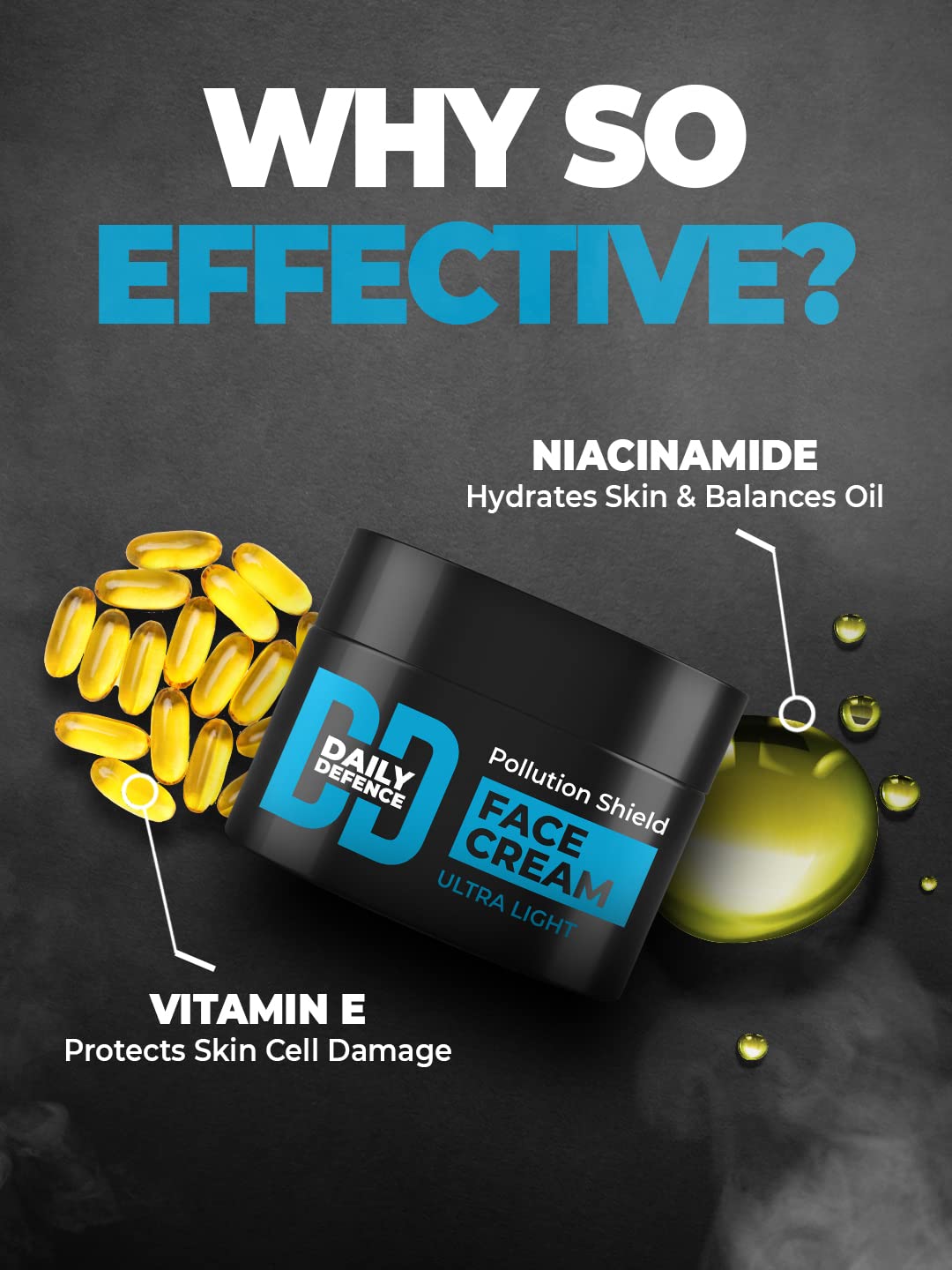 Beardo Daily Defense Face Cream for Men, 50g - Water-Based Fast Absorbing Lightweight Moisturizer with Niacinamide & Vitamin E - Anti-Pollution & Hydrating Facial Cream for Daily Skincare Routine - Perfect for Dry, Sensitive Skin & Post-Shave Care
