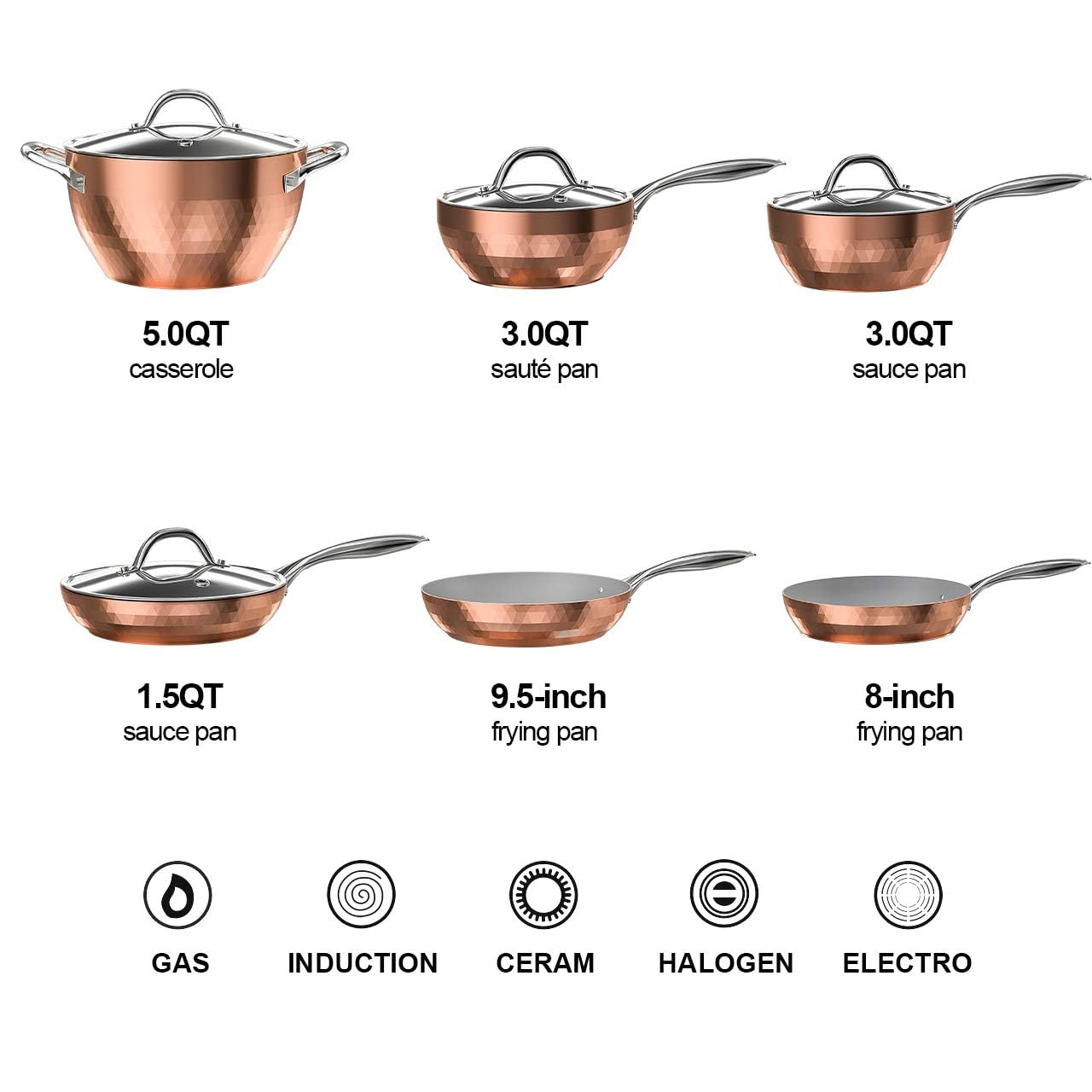 COOKSMARK 10-Piece Diamond Nonstick Ceramic Cookware Set - Induction Compatible, Scratch-Resistant Pots & Pans with Lids, Oven & Dishwasher Safe, Copper Coating - Perfect for Sauteing, Frying, Boiling & Everyday Cooking