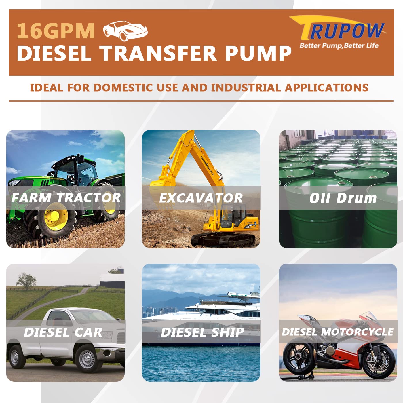 110V AC 16GPM Electric Self-Priming Diesel Kerosene Biodiesel Fuel Transfer Pump - Heavy Duty Oil Pump for Farm, Construction & Marine Use