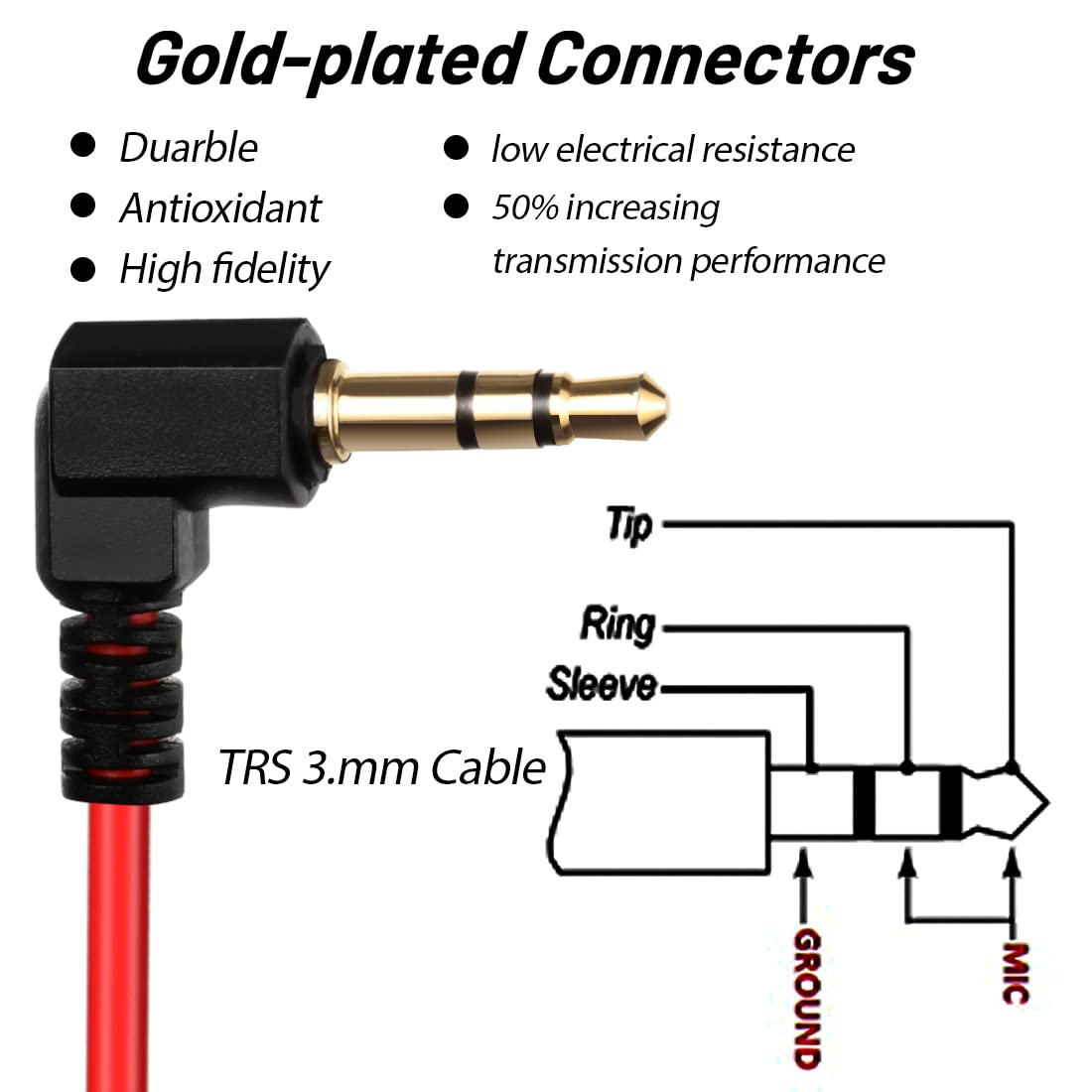 Premium 3.5mm TRS to TRS Microphone Cable - 1/8